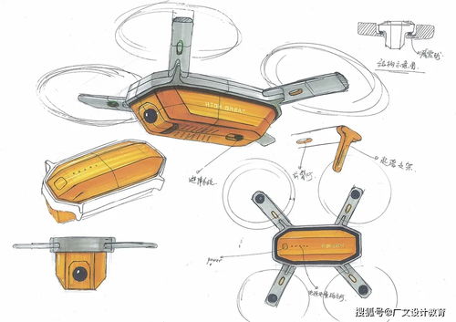 設計師如何從手繪創作到產品成型